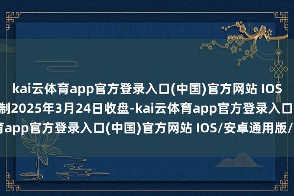 kai云体育app官方登录入口(中国)官方网站 IOS/安卓通用版/手机版胁制2025年3月24日收盘-kai云体育app官方登录入口(中国)官方网站 IOS/安卓通用版/手机版