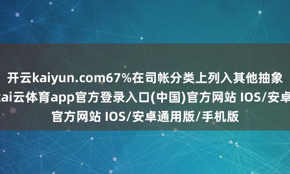 开云kaiyun.com67%在司帐分类上列入其他抽象收益(OCI)-kai云体育app官方登录入口(中国)官方网站 IOS/安卓通用版/手机版