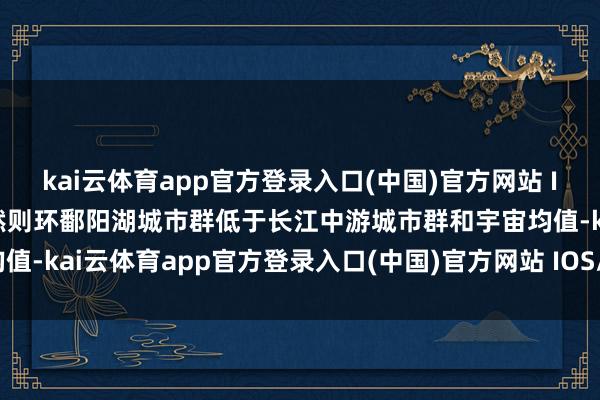 kai云体育app官方登录入口(中国)官方网站 IOS/安卓通用版/手机版然则环鄱阳湖城市群低于长江中游城市群和宇宙均值-kai云体育app官方登录入口(中国)官方网站 IOS/安卓通用版/手机版
